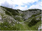 Planina Podvežak - Lučki Dedec